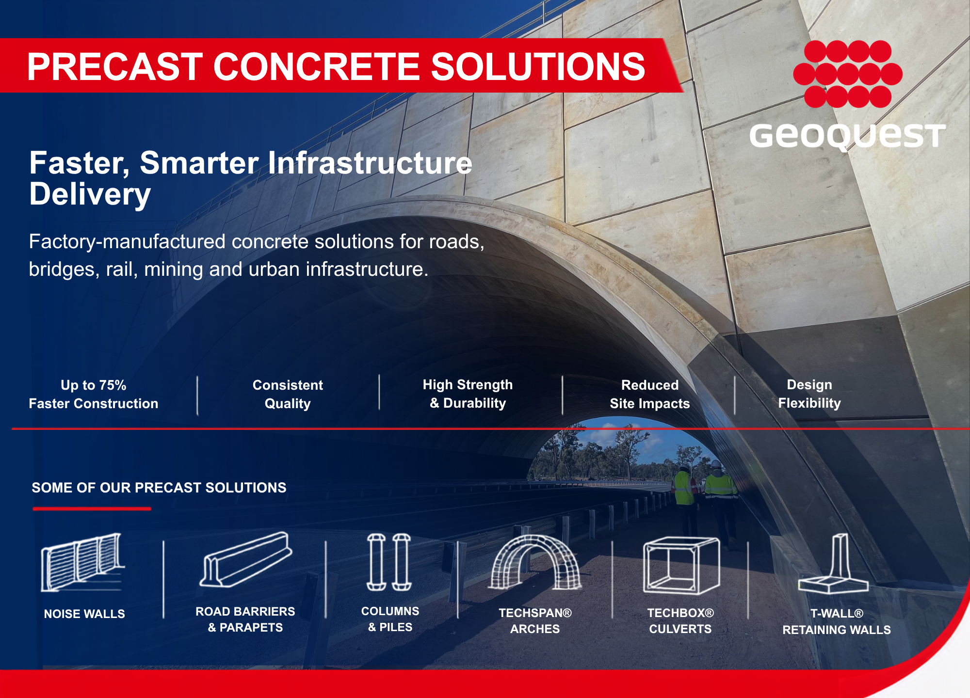 Geoquest PRECAST Infographics (2) Geoquest Precast Concrete Solutions Infographic