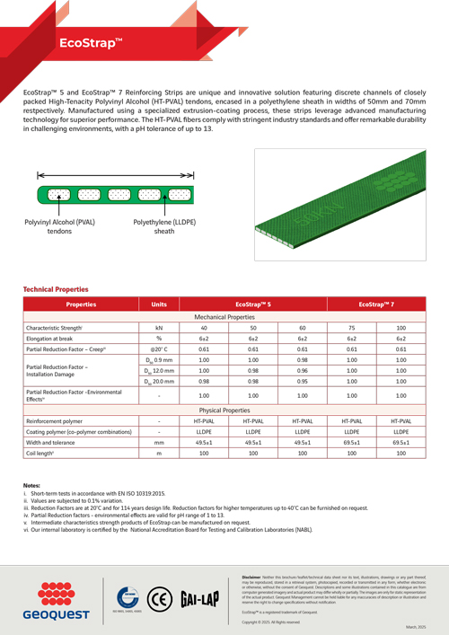EcoStrap-5-and-7